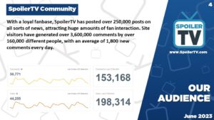 Guest Post - SpoilerTV.com